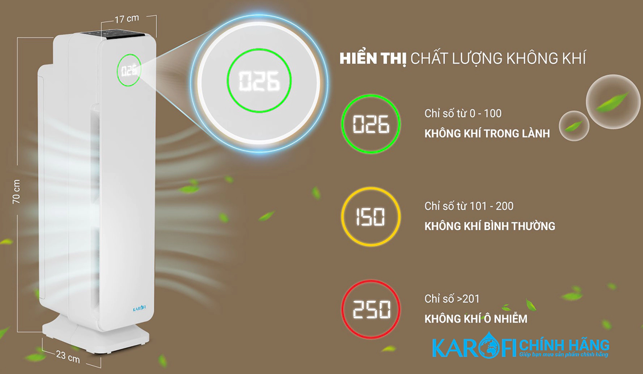 Máy lọc không khí Karofi KAP-115